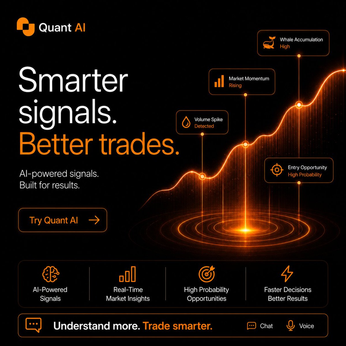 If someone asked me to explain Quant AI in one sentence, I'd say this ...