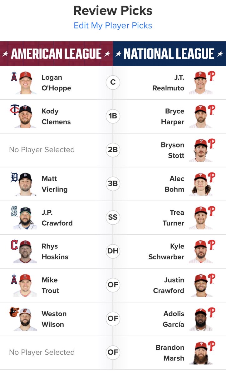joeypierogies's tweet photo. go phils https://t.co/ZXQx6jHczo