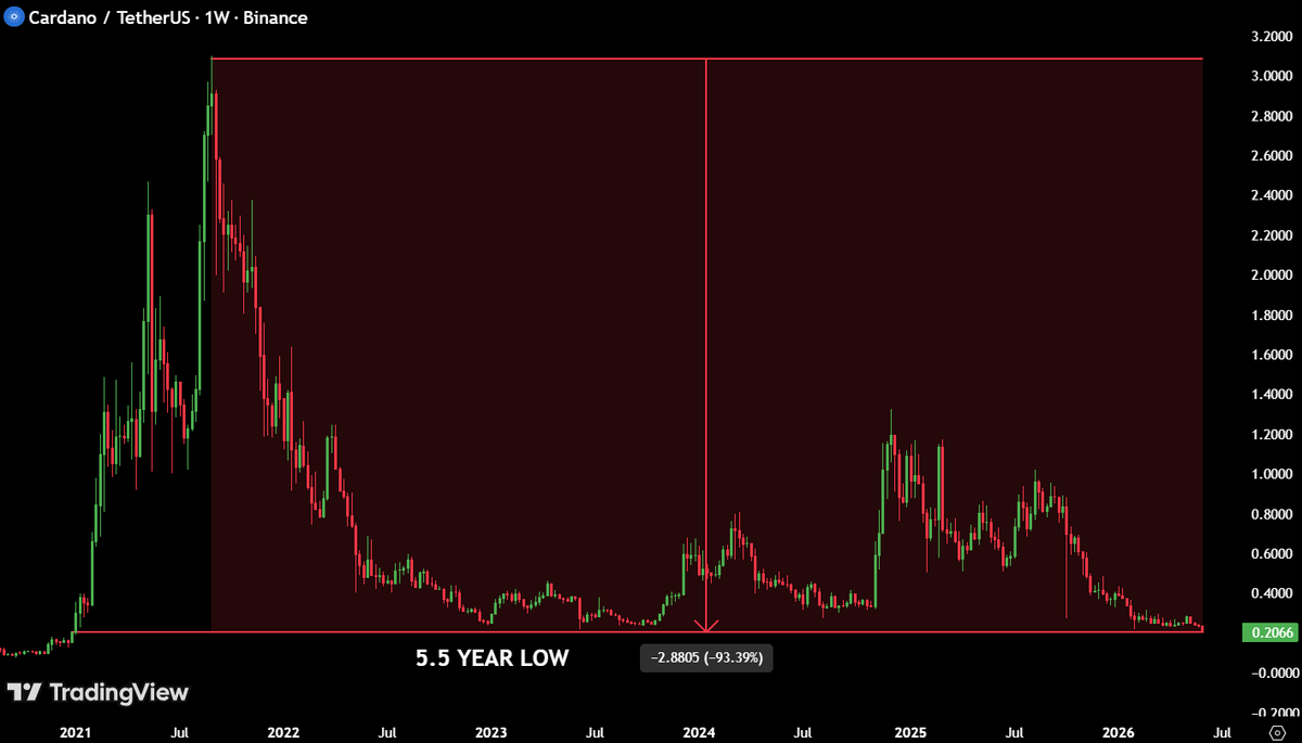 Max Crypto tweet media