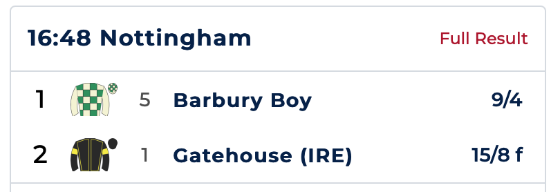 SpankTheBookies's tweet photo. 2/1 ✅
9/4 ✅
5/1 ✅

Three tips today... three winners.

£20 stake... £528 back!

BOOOOM!

All tips are completely free...

https://t.co/D0AWSHR7Rh https://t.co/tSIkPKOPyA