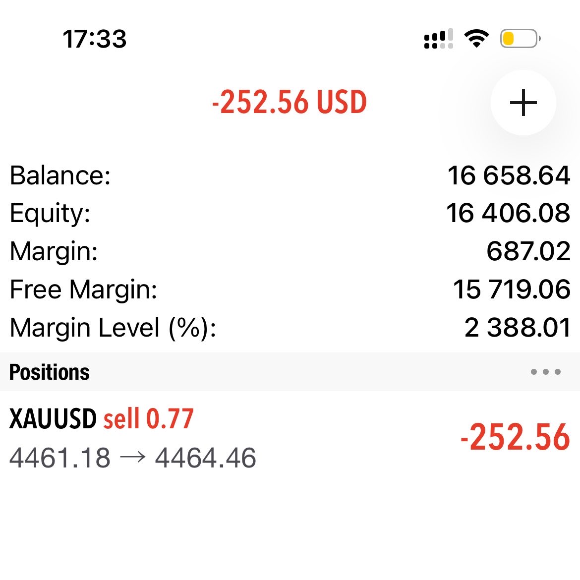 TraderMHT's tweet photo. $XAUUSD 

Before &amp; After thing 🤌

Patiently held this trade for 3 hours. Market finally paid.

And yes I shared this one to my X community for FREE!

$GOLD #FX https://t.co/bx2ij2Ix5m