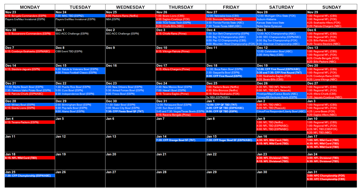 sportswithben1's tweet photo. Here’s your complete holiday season football schedule.

Any reform to the CFP schedule involves giving up something important to stakeholders: Army-Navy’s standalone window, games free from NFL, 10 days rest between playoff rounds, the Rose Bowl on NYD. Something has to give. https://t.co/tIXfG7SnEr