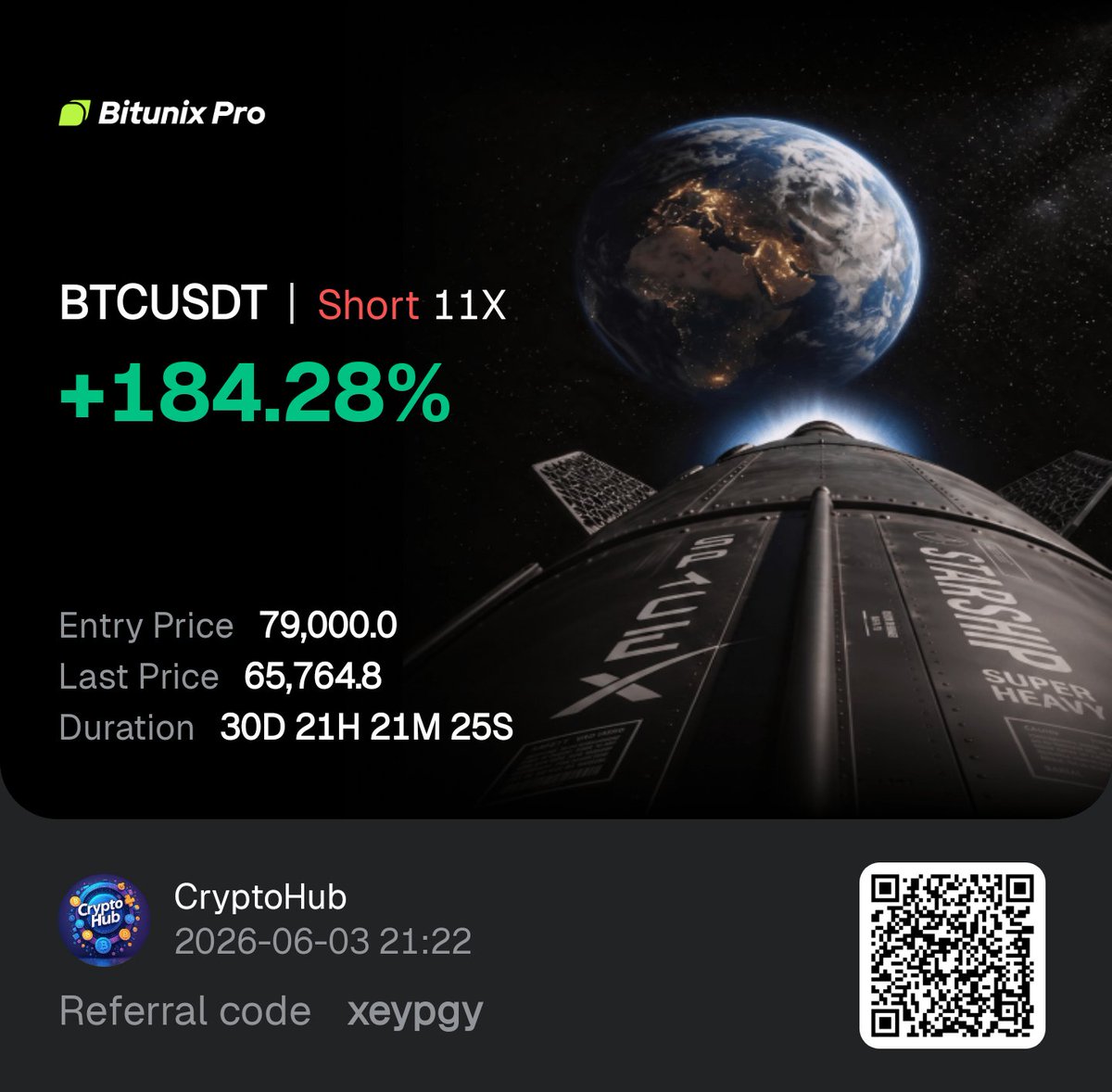 ajathefixer's tweet photo. TP3 on our BigShort swing trade. Congratulations to all on our discord 👏
#BTC #trader #cryptohub https://t.co/0sq0G8jSsG