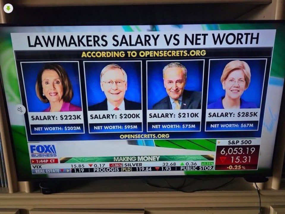 NewsPhysical's tweet photo. Should the IRS automatically audit public officials whose wealth skyrockets like the parasites below...? 

Pelosi $202 million
McConnell $95 million
Schumer $75 million
Warren $67 million 

Automatic IRS Audits...? 

a. Hell Yes 
b. No
c. Audit of all campaign donations also ? https://t.co/Dy47wnnvwc