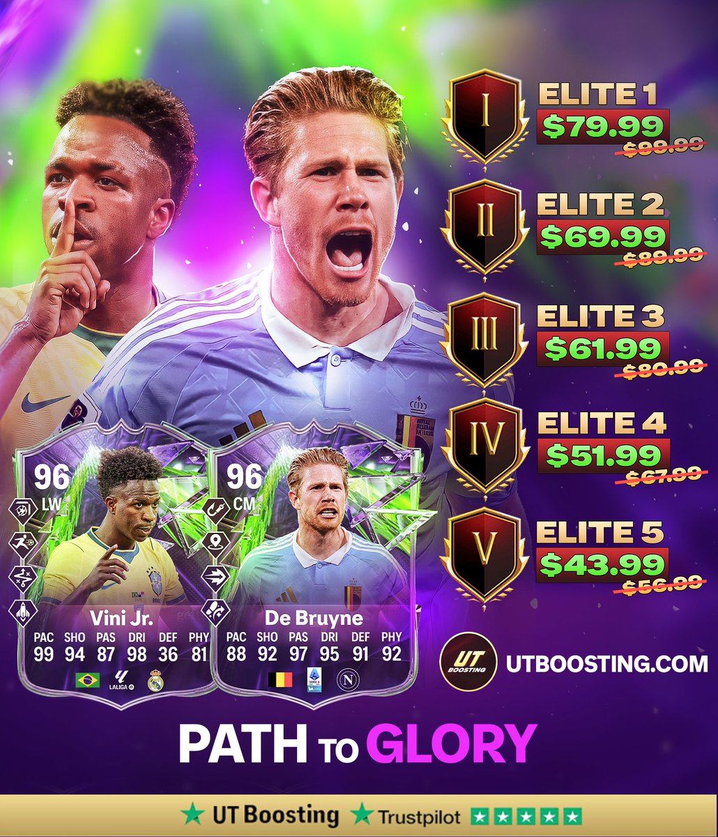 UTBoosting_'s tweet photo. 🔥 NEW TOKENS REWARDS THIS WEEKEND!⭐️
🎮 FUT Champs Pre-Sale Open 🤝
PTG Promo FT Vini, KDB, Rodri...

✅ Best Rank 1 % on the market (+98%)
✅ 5000+ Champs orders completed
✅ Only 5⭐️ Trustpilot reviews
✅ Fast. Easy. Affordable.

🔗 Book now: https://t.co/W0tOplviRM