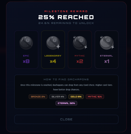 Moonlyght_eth's tweet photo. The faster the community deals damage to the @OtherEggGenesis World Raid Boss, the faster Gachapon rewards will be unlocked and become available for everyone to discover inside Card Chests.

Milestone rewards unlock at: 25%, 50%, 75% and 100%. https://t.co/7ZbWNIzcvb