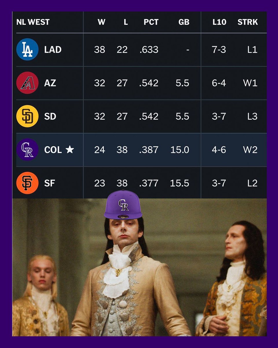 theduanebrown's tweet photo. #Rockies https://t.co/YU9kHOd4mG