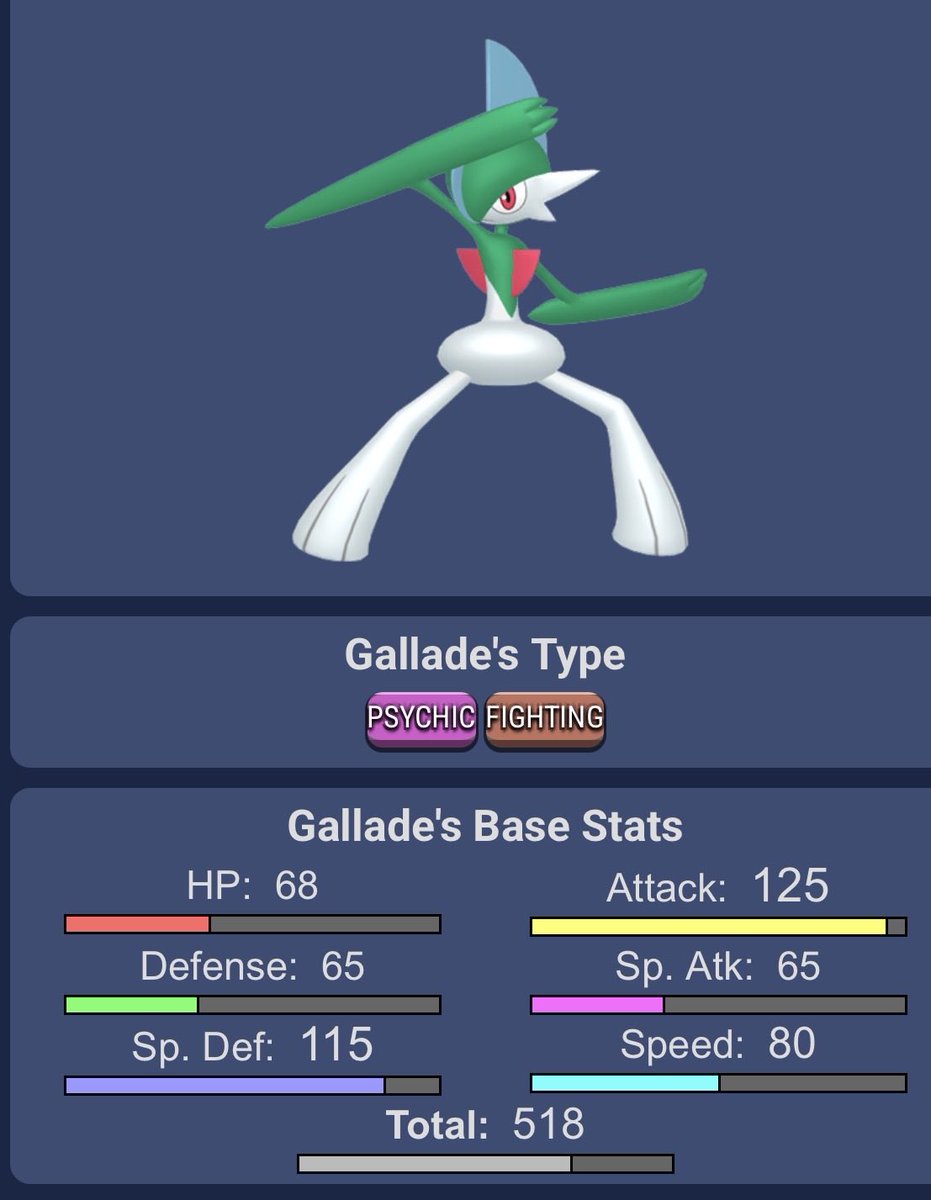 Gallade tweet media