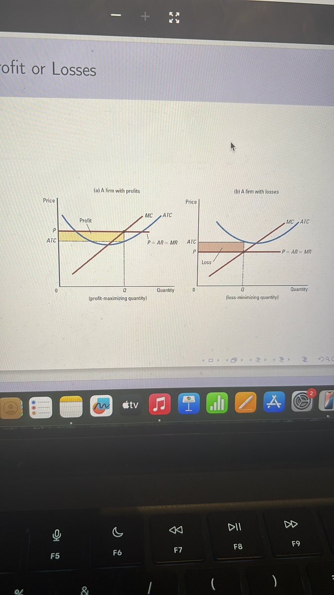 perritobebee's tweet photo. La economía está tan mala que ahora las mujeres tenemos que estudiar economía 😹 https://t.co/CU6oXOVKcn