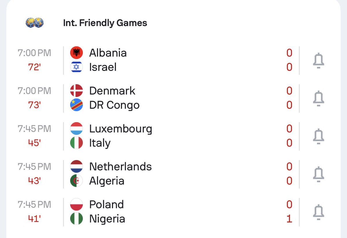 BettingTipsMan's tweet photo. I hope this is not how these ones will be playing at the world cup? https://t.co/jPVxzzfNAy