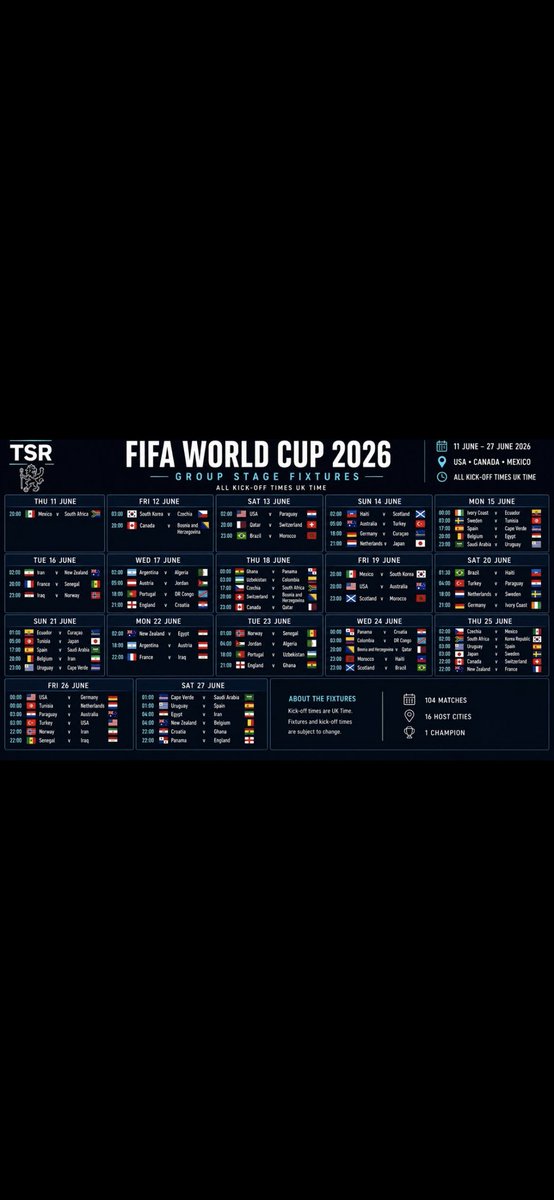 TrickyTreesDave's tweet photo. #Fifa #WORLDCUP #FIXTURES #ENGLAND https://t.co/rKLs6AIozC