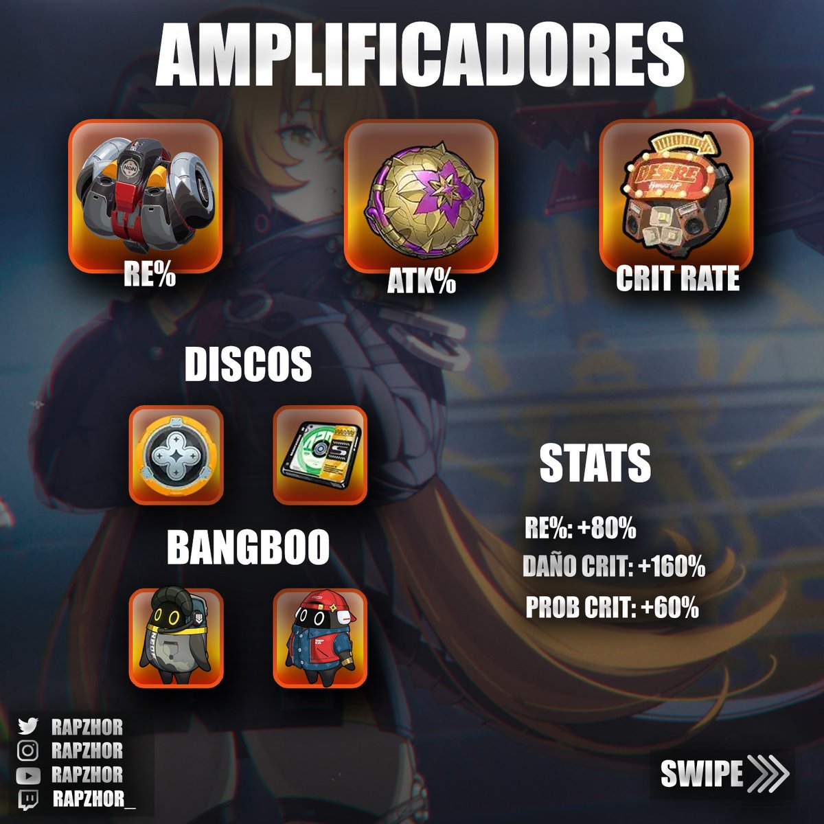 RapZhor's tweet photo. Y vuelve Orphie al banner en la 2.8! Personaje SUBDPS que se beneficia de ir con otros atacantes aportando buffos y daño al equipo! os dejo una pequeña guía sobe él, cualquier duda o feedback, se agradece!🐭🔥

#ZZZ #ZZZero #ZenlessZoneZero #Orphie #Orpheus https://t.co/1JtLvPWRDT