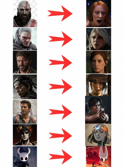 rafadazora's tweet photo. @Dexerto Why is this happening to every big western franchise? https://t.co/6YXvIflsQG