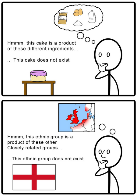ClaymakerTueTae's tweet photo. @MillennialWoes Selective deconstruction re: ethnogenesis https://t.co/n1NvOE1Wgt