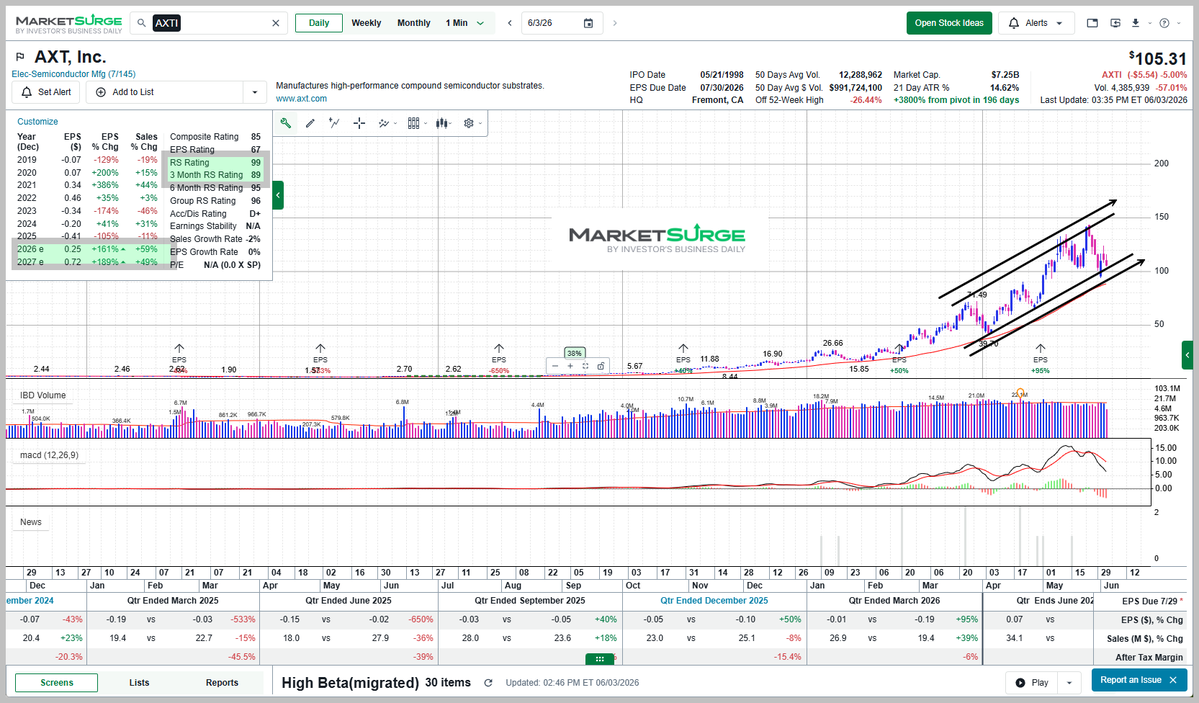 Dr. Stoxx tweet media