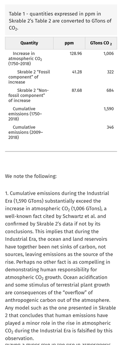 BrknMan's tweet photo. You have completely failed.

Your chosen papers evidence supports the claim but the conclusion has been shown to be flawed.  You have been shown evidence of this.

You have provided no evidence that the author has republished in response to these flaws, nor have you shown they responded since November 2022 to the obvious errors highlighted by multiple researchers.

So where did the extra 584Gt of CO2 come from?  

Neither you nor the Author have provided an answer despite it being implicit in the paper when you convert all values used are converted to GTons CO2.