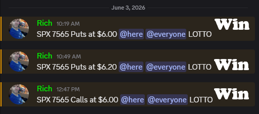 RichHamiltonJr's tweet photo. Finished the day with 3 Wins:

$SPX - 7565 Puts at $6.00 went to $7.20 - Win

$SPX - 7565 Puts at $6.20 went to $7.20 - Win

$SPX - 7565 Calls at $6.00 went to $8.80 - Win

Good day. $SPY I called out every trade ahead of time. No chasing alerts. https://t.co/SD3dxIHXyY