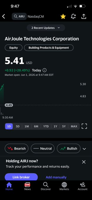 chanvava's tweet photo. Seems like I posted my video at the perfect time for $AIRJ

Up over 20% right now🤯

Volume is so god damn bullish https://t.co/RCUXiRBTI5