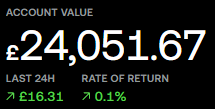 GrahamCompton's tweet photo. Despite a red day, My T212 Invest account is still up 0.1% today and stays above £24k.

My T212 ISA is also up on the day.

My Interactive Investor is down though. https://t.co/RSBUxeZWGu