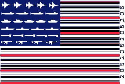 Ethereals68's tweet photo. My political views in four flags https://t.co/Ve958CbCBh