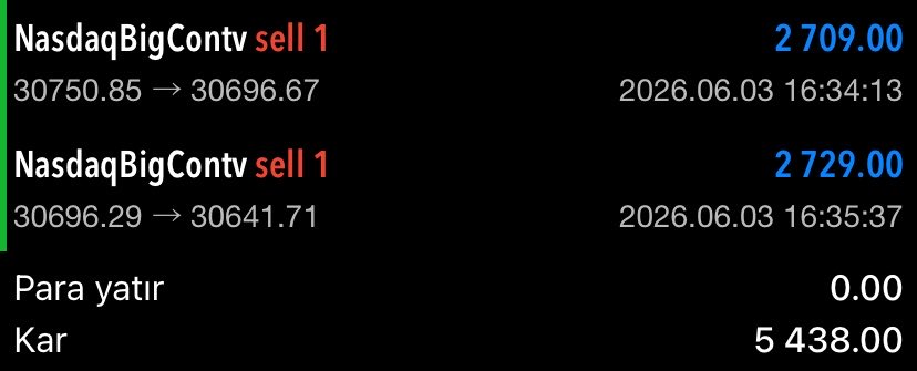 DeepStrateji's tweet photo. 🇺🇸Nasdaq Günlük Özet

Endeksler harekete geçti, biz çoktan pozisyondaydık🔥

Strateji hazırdı, sadece izlemesi kaldı…

 5.438$ kâr, stratejinin eseri

https://t.co/8kQbblK9Qa

Siz de izleyen değil, kazanan tarafta olmak istiyorsanız, işlemler için Telegram kanalıma katılabilirsiniz

#Nasdaq #endeks #borsa #forex #trade #US100 #NASDAQ100