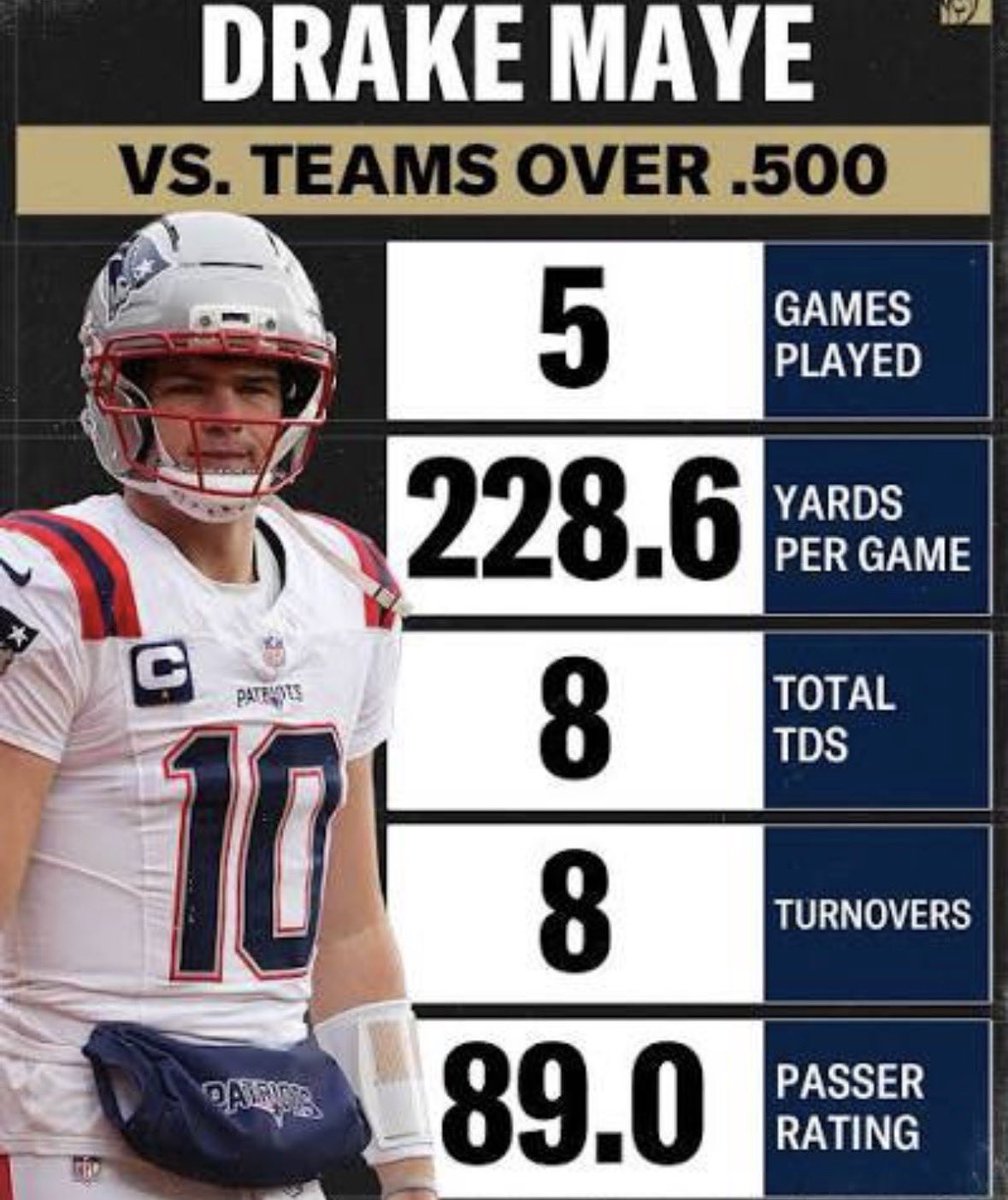 R_mac22's tweet photo. @RRone2210 Exactly 🤣🤣🤣 not to mention this https://t.co/n4EGrA4Nik