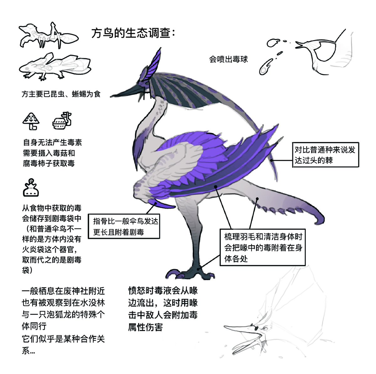 jcn8546013's tweet photo. 我玩怪猎玩疯后的产物
把阿鬼拟成泡狐龙真的很合适有没有人懂我…
设定什么的都是我瞎写的不要当真
我只是想让这个au看起来更完整一些
#SF6 #monsterhunter #方阿鬼 #FANG #SF6_AKI https://t.co/ileJXTZxYm