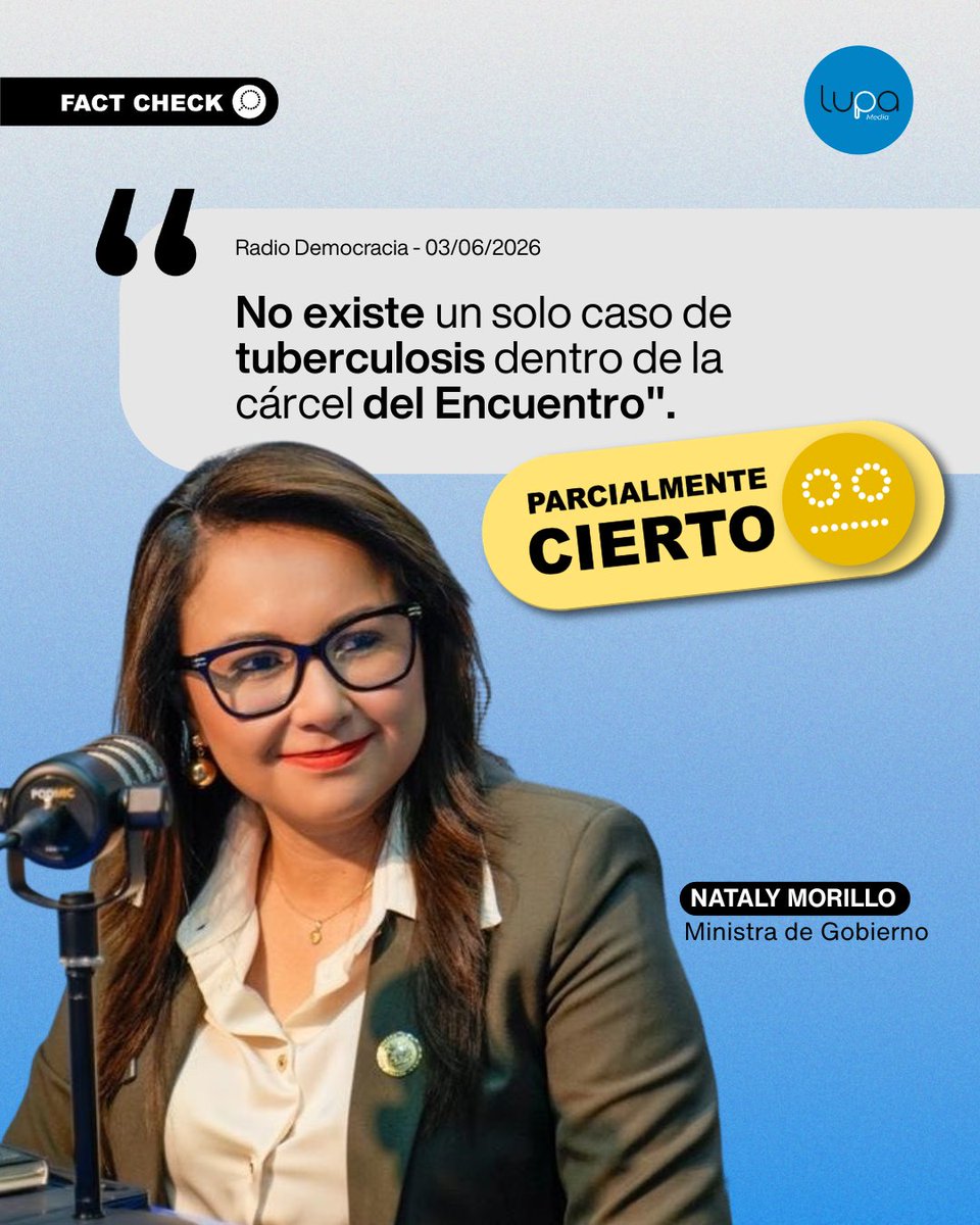 LupaMediaEC's tweet photo. 🔍 #FactCheckLupa |  🟡La ministra de Gobierno, Nataly Morillo, aseguró que no existe un solo caso de tuberculosis en la cárcel del Encuentro. Si bien al 3 de junio no se registran casos activos, la afirmación deja fuera un dato clave: semanas antes, al menos 31 internos con tuberculosis fueron trasladados a otro centro penitenciario y dos personas murieron por esta enfermedad en esa misma prisión.

¿Qué más sabemos? 🤔
📻 Morillo realizó la afirmación el 3 de junio durante una entrevista en Radio Democracia.
📄 El SNAI informó el 28 de mayo que no existía ningún brote epidemiológico de tuberculosis en el CPL Santa Elena N.° 1 (Encuentro).
🚐 Registros revisados por @ConnectasOrg y @TierraDeNadieEc confirman 31 traslados de personas diagnosticadas con tuberculosis desde la cárcel del Encuentro hacia la cárcel regional de Guayaquil, el 23 de mayo.
⚰️ Entre abril y mayo fallecieron en esa prisión Charles Suárez y Michael Bautista, ambos con tuberculosis documentada en registros médicos y actas de defunción.
📈 La tuberculosis en las cárceles ecuatorianas ha aumentado en los últimos años. Datos del Ministerio de Salud muestran que los casos pasaron de 641 en 2023 a 1.498 en 2024 y a 2.576 en 2025.

➡️ Revisa la verificación completa: https://t.co/RyVBqkgQDk