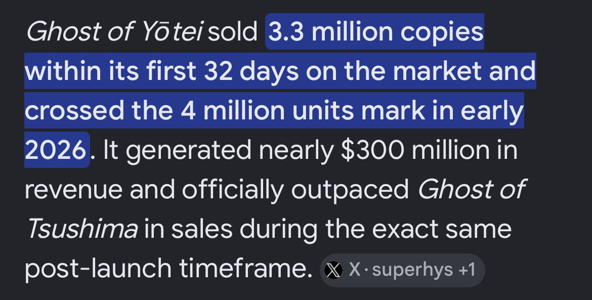 RyanHowardDM5's tweet photo. No one gives a fuck if a bunch of bigoted people boycott the game you retard 

the company is happy to lose idiots like you lol 

Yall whined about this game too 😭😭😭

And it outpaced its male counterpart https://t.co/pe7t4d4p8m