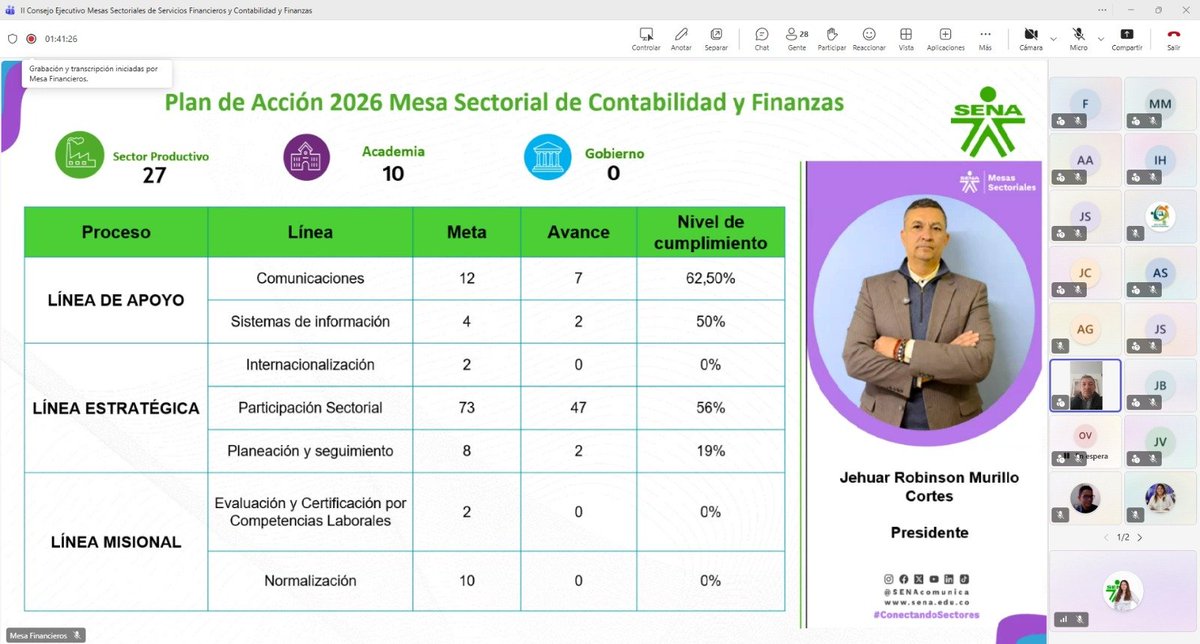 Mesascomercio's tweet photo. #ConectandoSectores | Las Mesas Sectoriales de Servicios Financieros y de Contabilidad y Finanzas realizaron su II Consejo Ejecutivo, un escenario para evaluar avances, fortalecer la articulación y las iniciativas en innovación, descentralización y formación del talento humano. https://t.co/2fWnifb0gE