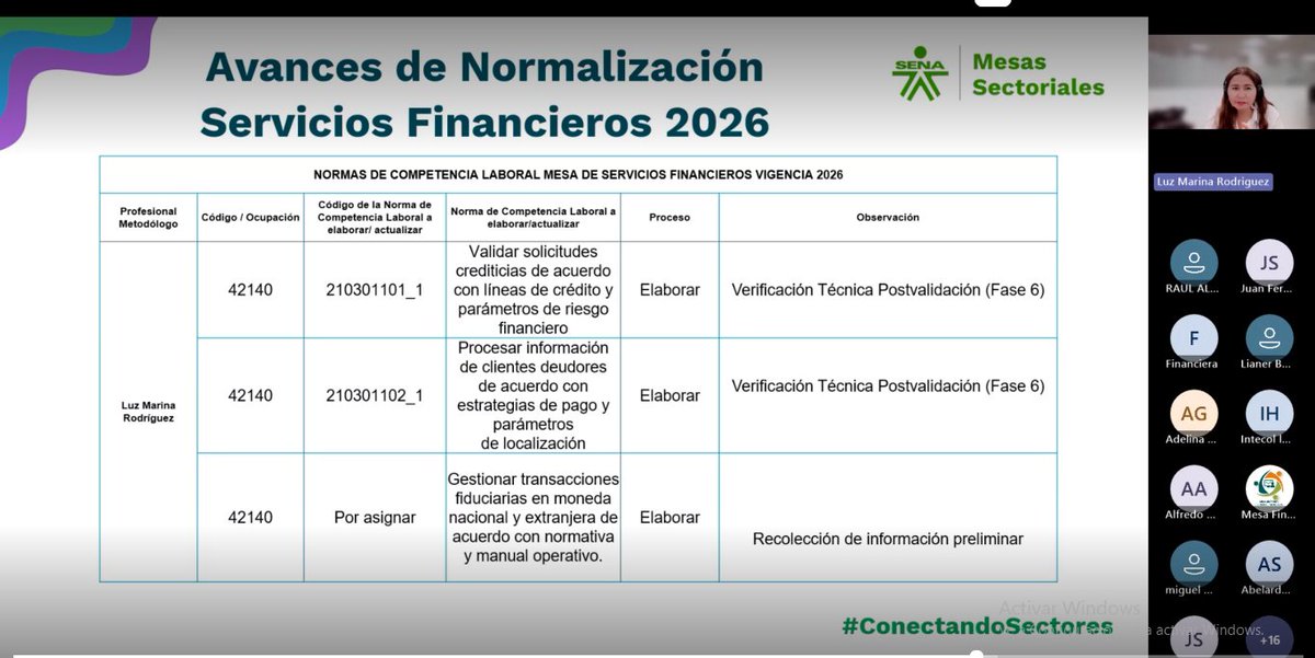 Mesascomercio's tweet photo. #ConectandoSectores | Las Mesas Sectoriales de Servicios Financieros y de Contabilidad y Finanzas realizaron su II Consejo Ejecutivo, un escenario para evaluar avances, fortalecer la articulación y las iniciativas en innovación, descentralización y formación del talento humano. https://t.co/2fWnifb0gE