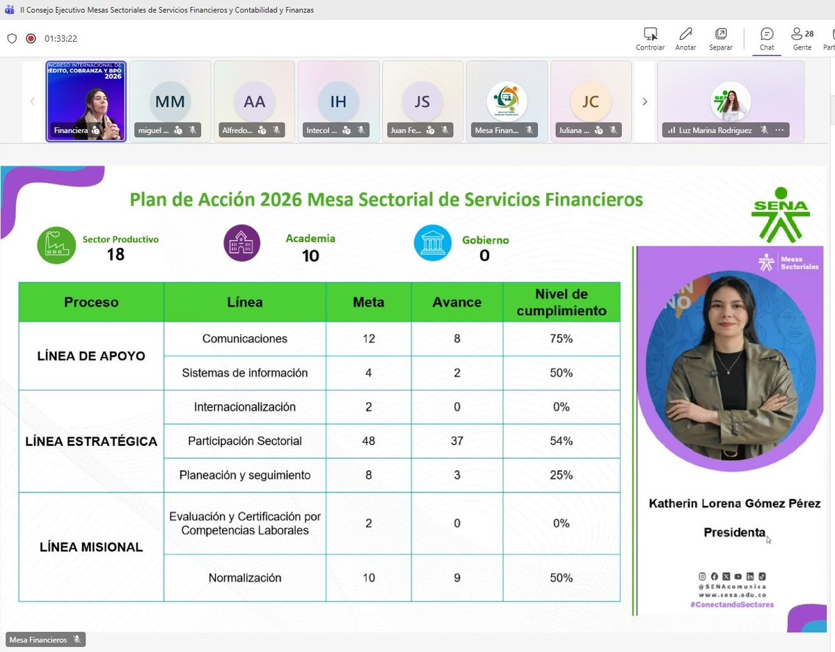 Mesascomercio's tweet photo. #ConectandoSectores | Las Mesas Sectoriales de Servicios Financieros y de Contabilidad y Finanzas realizaron su II Consejo Ejecutivo, un escenario para evaluar avances, fortalecer la articulación y las iniciativas en innovación, descentralización y formación del talento humano. https://t.co/2fWnifb0gE