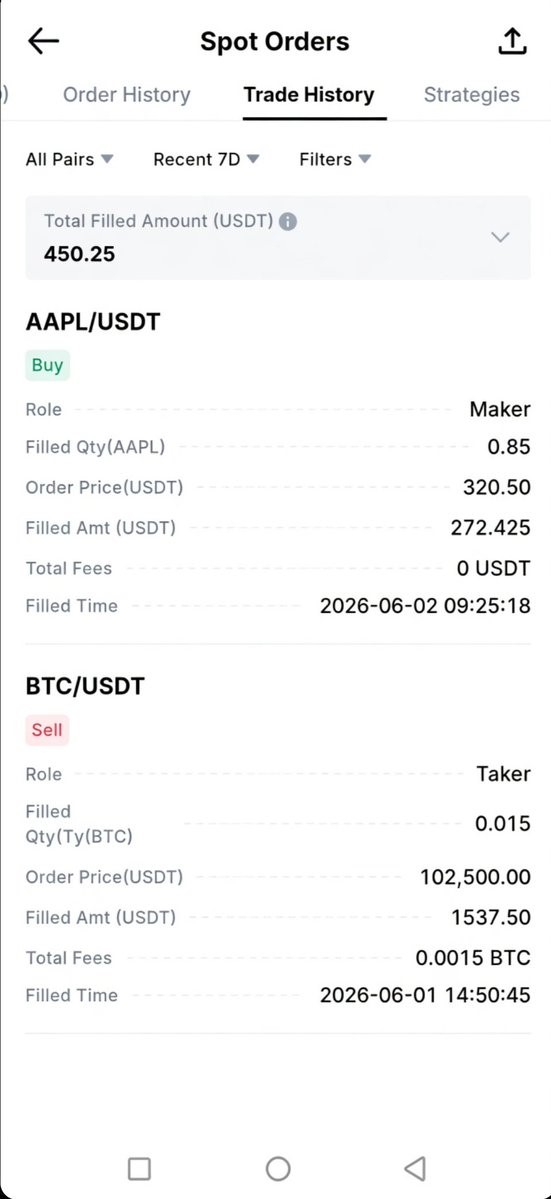Nullparadox_'s tweet photo. Trade Real Stocks on #MEXC
UID: 38995241 https://t.co/iY5jgvYlsy