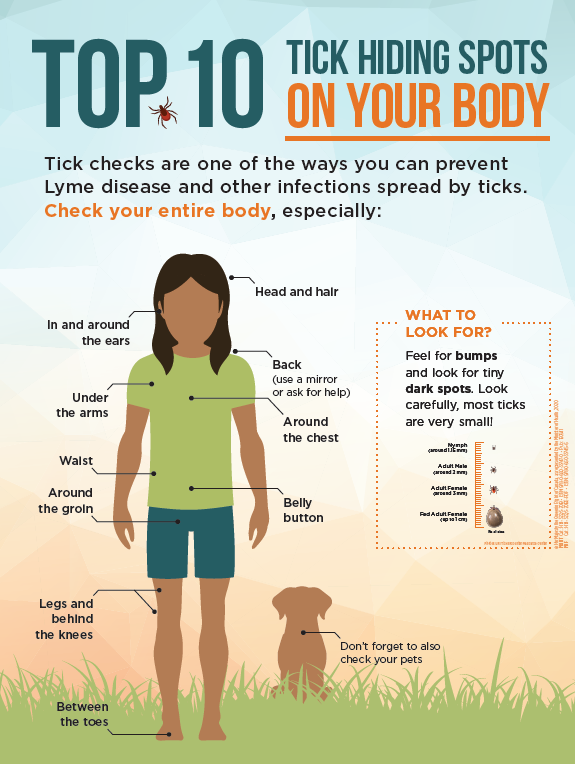 SullivanHealth tweet picture