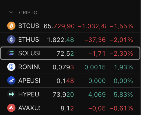 ItsNotVffonso's tweet photo. Hyper $HYPE flipped Solana $SOL https://t.co/xkVQxwyUYj