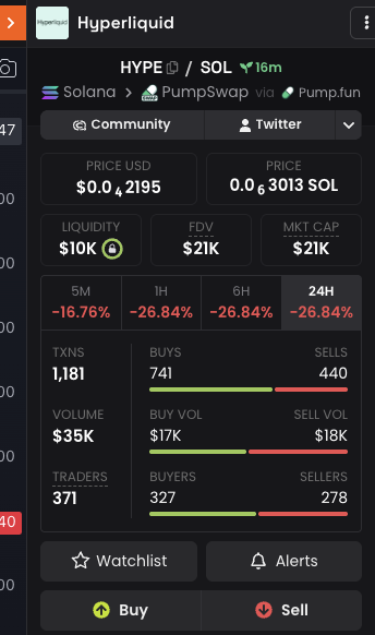 devfrontrun's tweet photo. DEX PAID ! https://t.co/Loi26b8xgU