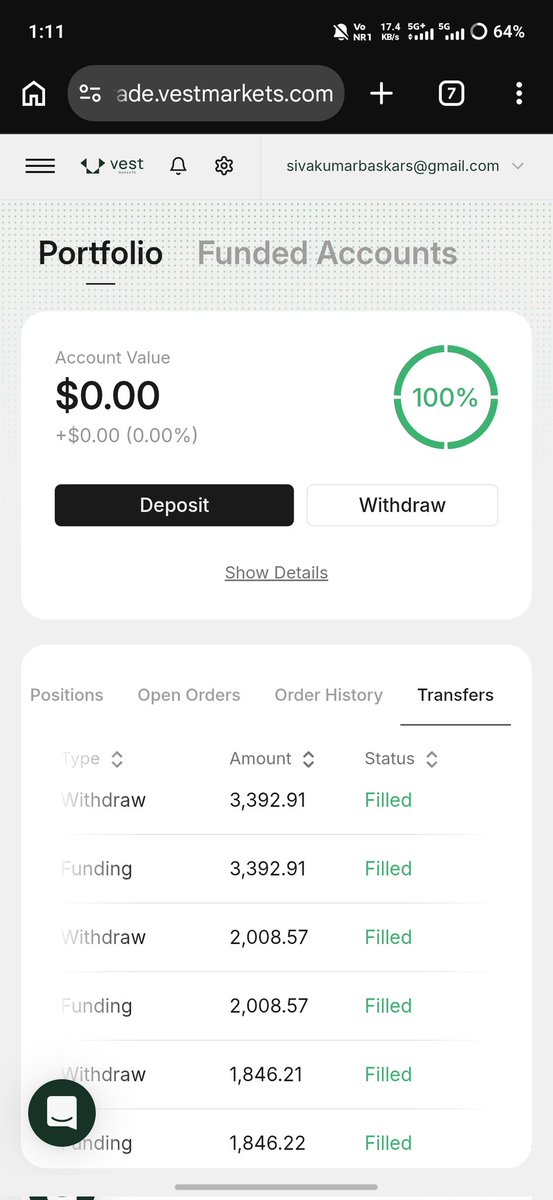 SivakumarBMS's tweet photo. Payout # 4.

@VestExchange 

Trading is not easy between 3 & 4 payout I lost 10 challenges including Funded account without payout.

This adds 9.5k within 20 days.
 
Without any denial or delay with the payout.

Don't miss out on them.

https://t.co/9iH3Xle3dP.

Code : SIV for 20% Off.