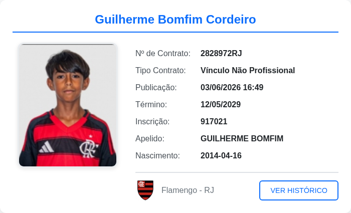 biddomengaoo's tweet photo. Jogador publicado no BID: Guilherme Bomfim Cordeiro

Publicado em: 03/06/2026 16:49

Tipo de contrato: Vínculo Não Profissional
            
Data de término do contrato: 12/05/2029

#GuilhermeBomfimCordeiro #BID #Flamengo https://t.co/C0FPucjhpk