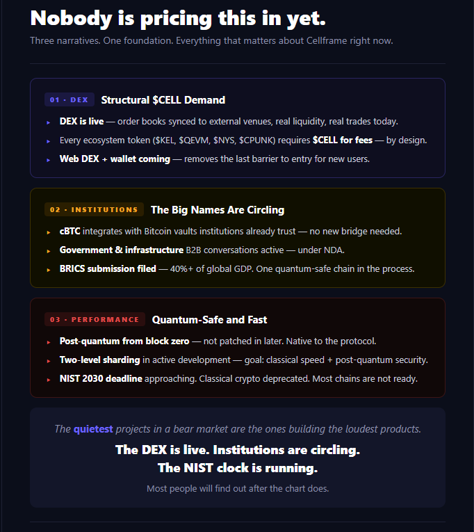 brown____elsa's tweet photo. Nobody is pricing this in yet.
Let me give you the full picture on @cellframenet:

🟣 THE DEX
Live. Right now. Real liquidity.
Every ecosystem trade creates structural $CELL demand — by design, not by hype.
Web version coming. Entry barrier gone. https://t.co/q4B0M8PNTS