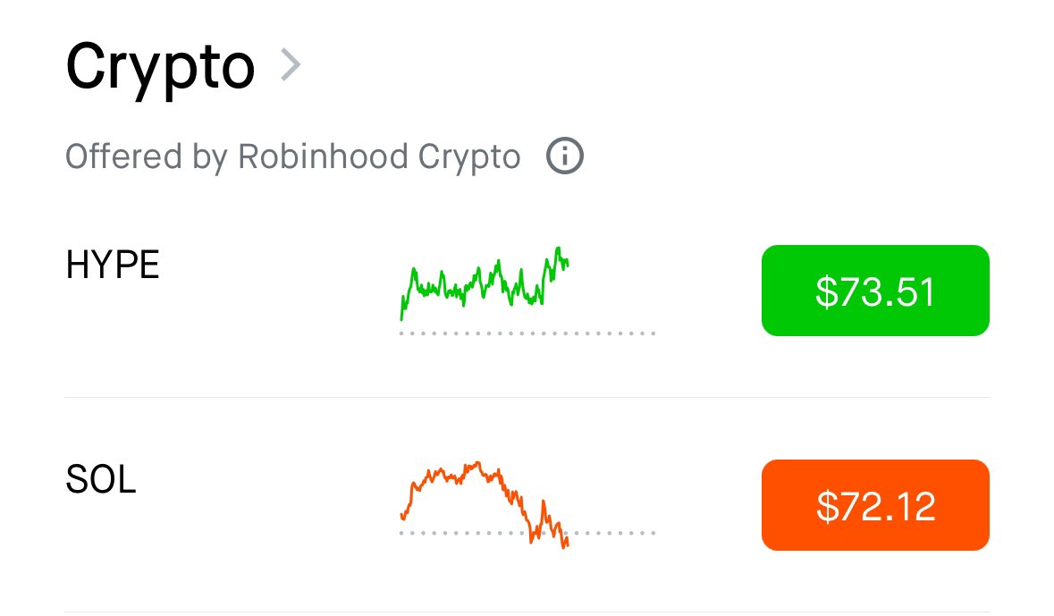 Mega_Fund's tweet photo. Happy flippening to all whomst celebrate 😈 hyperliquid:native solana:So11111111111111111111111111111111111111112 https://t.co/DDoGt7p6Iq