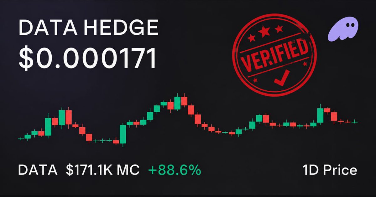 DATAHEDGE tweet media