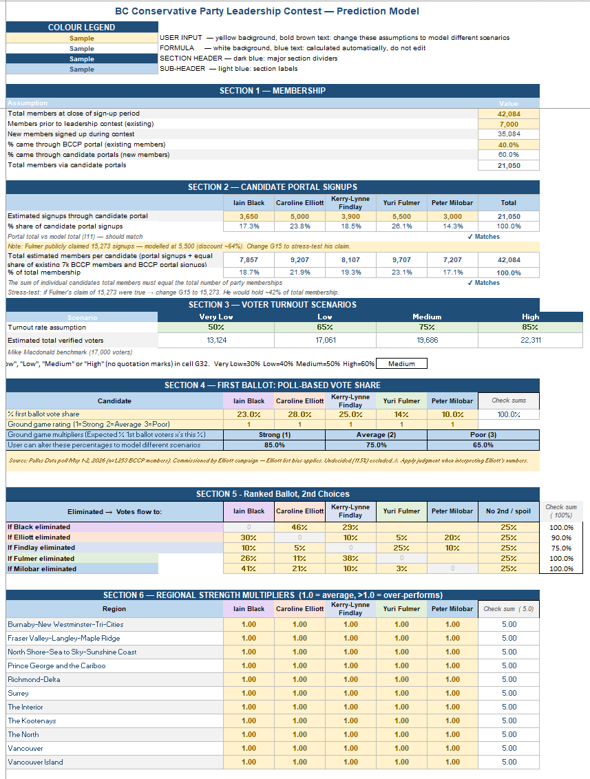 LenChaston's tweet photo. @Brandon_Reddy Hi Brandon.  Thank you vm for your analysis.  I made an elaborate model based on the assumptions shown on the attached screen shot.
I am wondering if you can follow me so that we can dm https://t.co/6UIDEeneuh