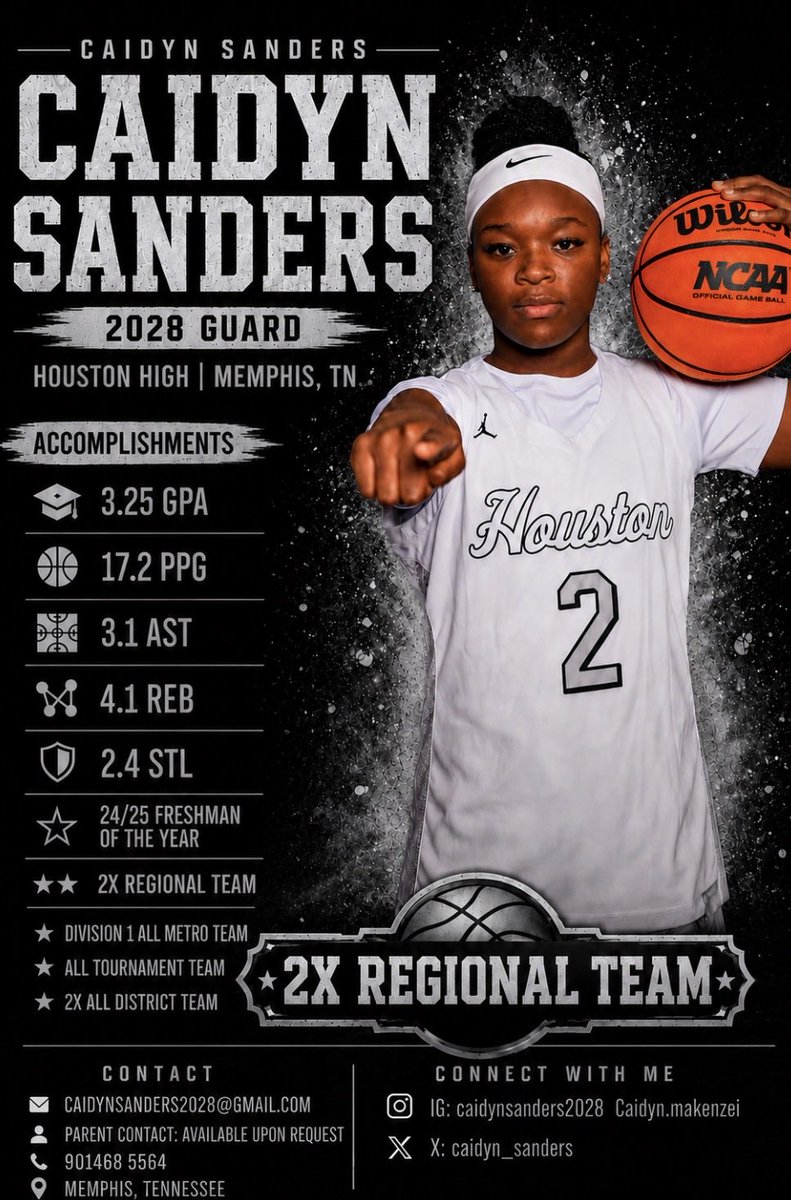 CaidynSanders28's tweet photo. @SFAWBB https://t.co/GaxtKkAfCx