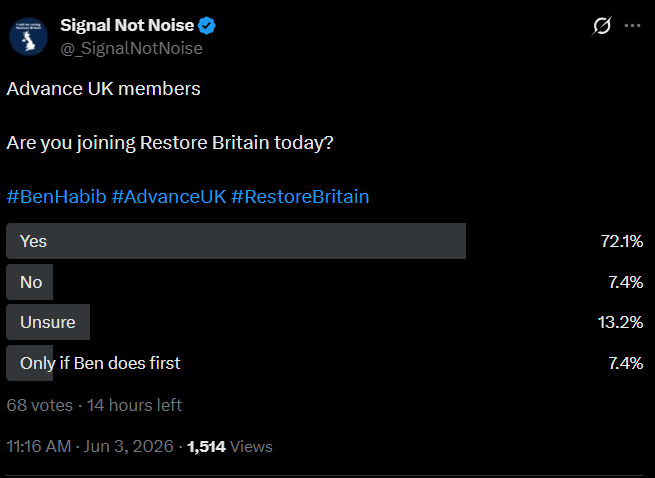 _SignalNotNoise's tweet photo. So far... as of 9PM https://t.co/duMuyfZVyj