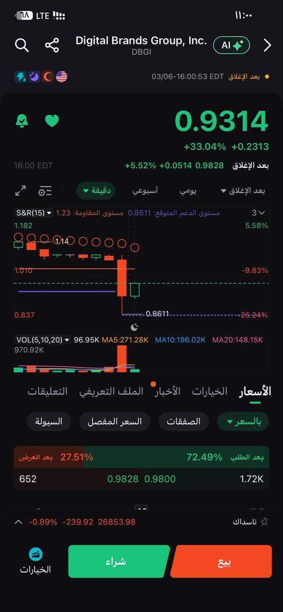 ham_i6's tweet photo. @wafix9o وين الانطلاقه انهاااار https://t.co/lqBoTr5MFZ