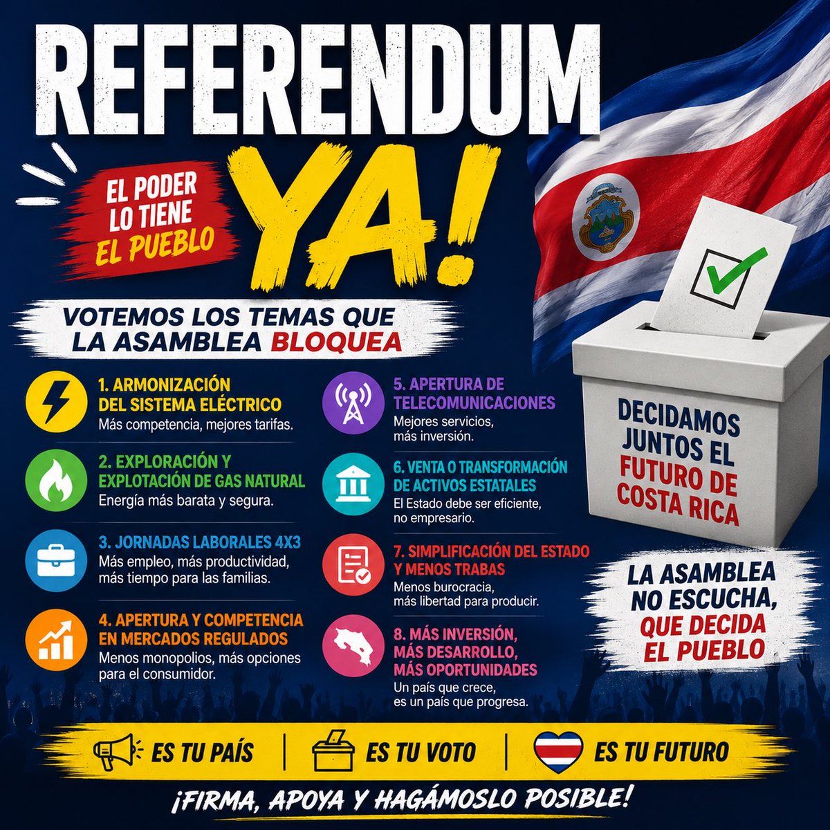 ElChaverrimo's tweet photo. 🇨🇷 Basta de pedirle permiso al club bolchevique que vive de bloquear al país.

Doña @laurapresi2026 y don @RodrigoChavesR: si la Asamblea no quiere decidir, que decida el pueblo de Costa Rica.

Sin intermediarios.
Sin chantajes.
Sin miedo.

#ReferéndumYA https://t.co/d8IrxPgiZp