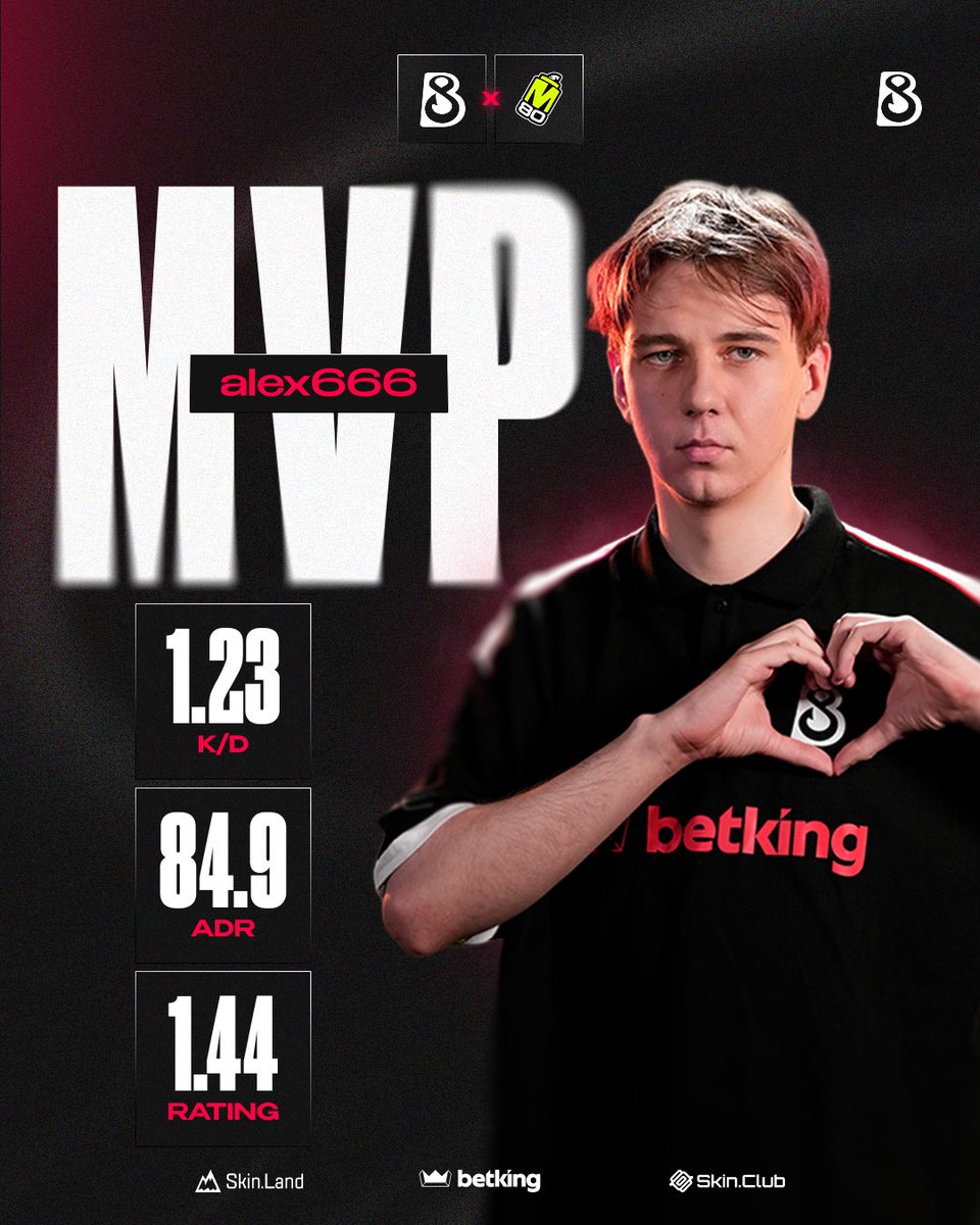 B8 Esports tweet media