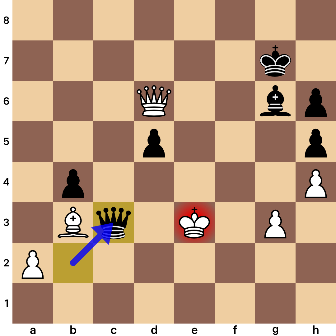ChessNetwork's tweet photo. What is white's best move?
Carlsen vs. Praggnanandhaa, 2026 #NorwayChess https://t.co/tDVbXQGAxd
