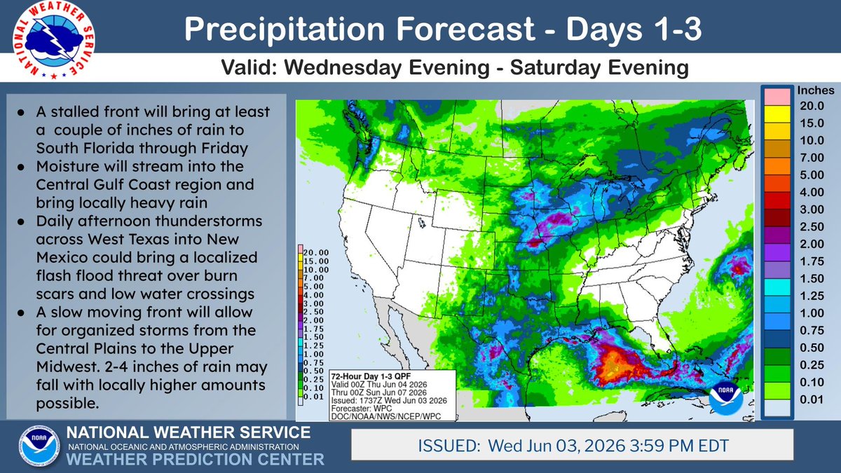 NWSWPC's tweet photo. The next 3 days will feature an early Summer like pattern with locally heavy rainfall possible for South Florida and the Central Gulf Coast. Localized flash flooding will also be possible from the Southern Plains to Midwest with plentiful moisture ahead of a slow moving front. https://t.co/bkDKgpIlgH