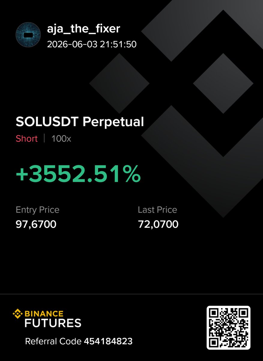 CryptoHubOne's tweet photo. Solana is dying.
#solana #trader #cryptohub https://t.co/o0DffXKlft